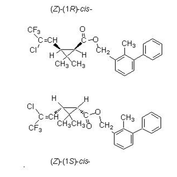 Bifenthrin